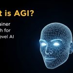 What is AGI? An Explainer on the Search for Human-Level AI